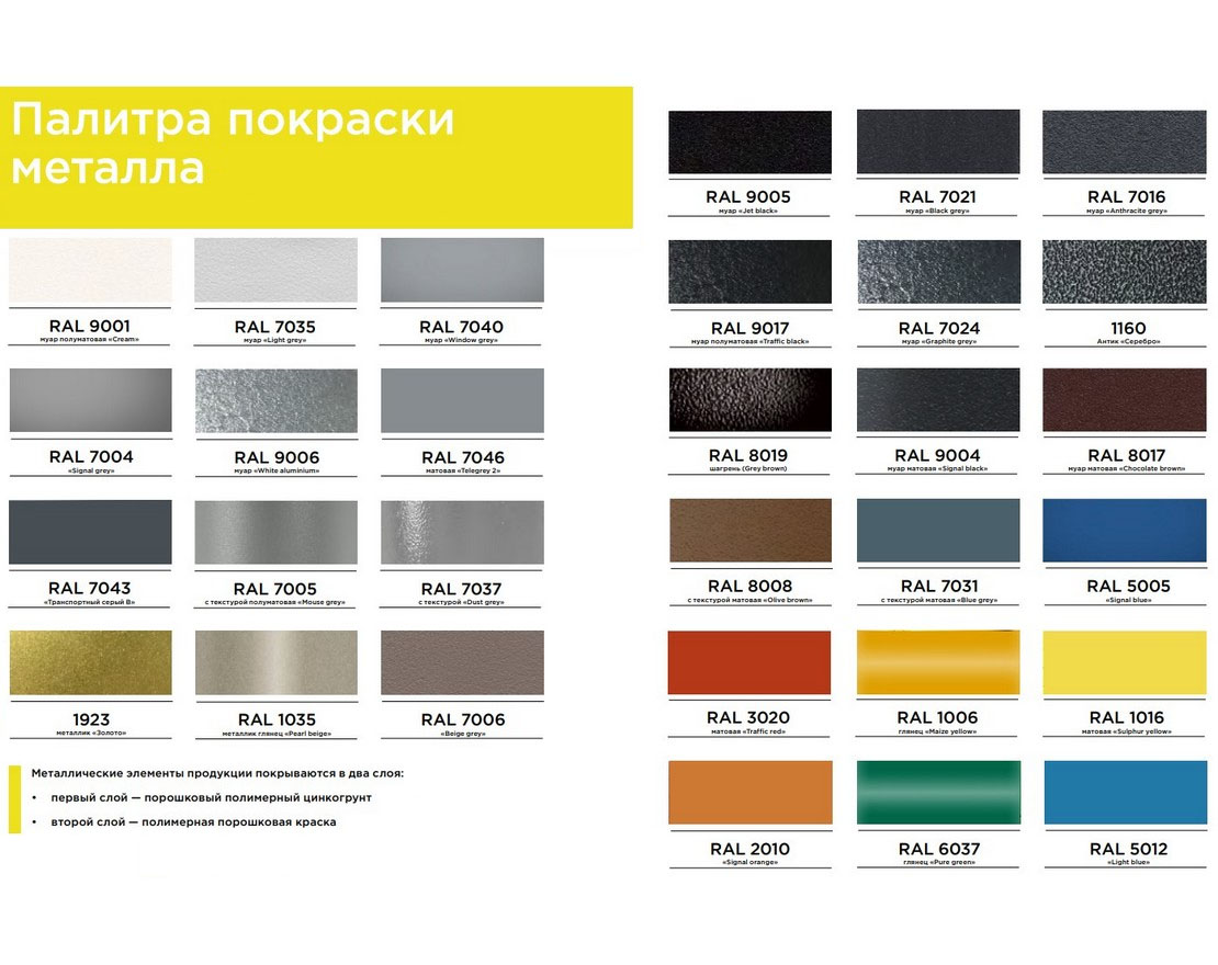 Пергола Волна 18711 - вид 2